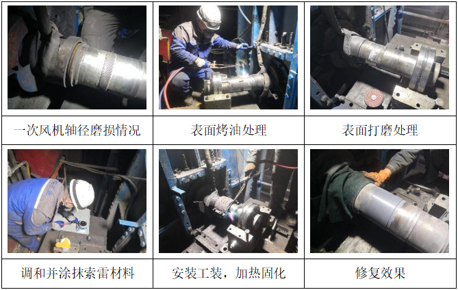 一次風(fēng)機(jī).png