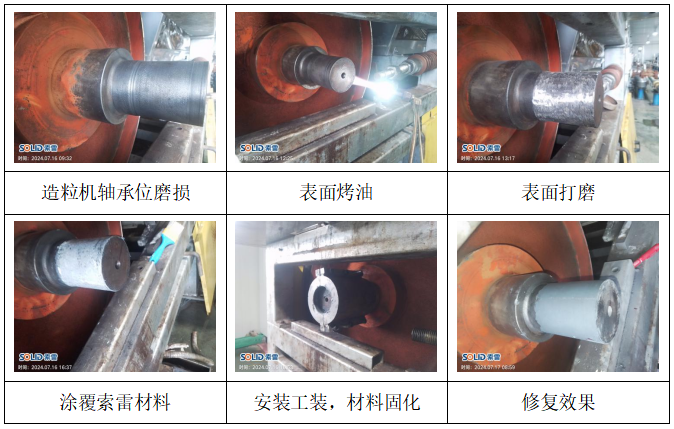 造粒機.png